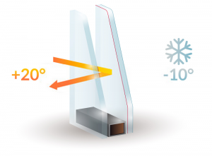 Double Glazing Services in Fulham | Installation & Repairs